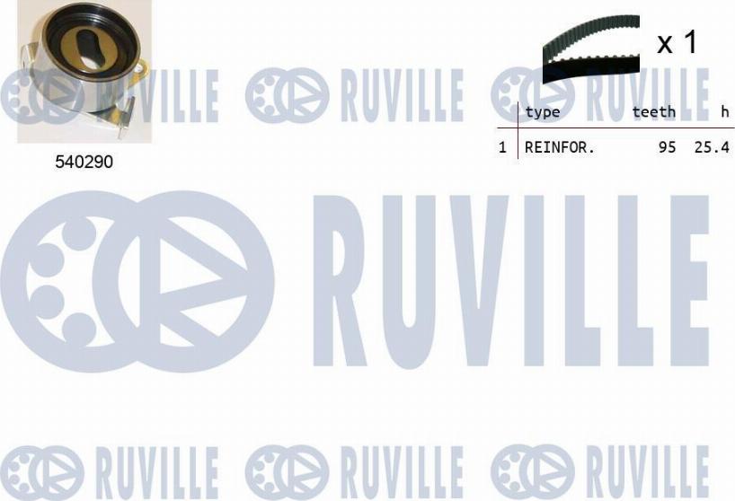 Ruville 550404 - Timing Belt Set www.autospares.lv