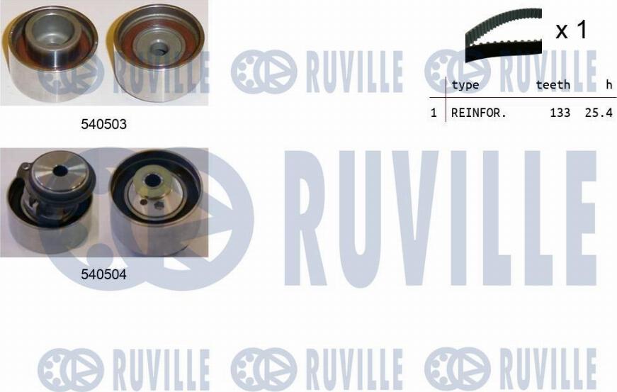 Ruville 550401 - Zobsiksnas komplekts www.autospares.lv