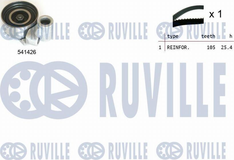 Ruville 550408 - Zobsiksnas komplekts www.autospares.lv