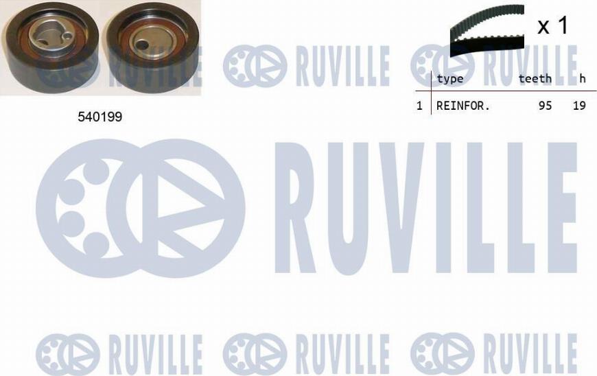 Ruville 550403 - Комплект зубчатого ремня ГРМ www.autospares.lv