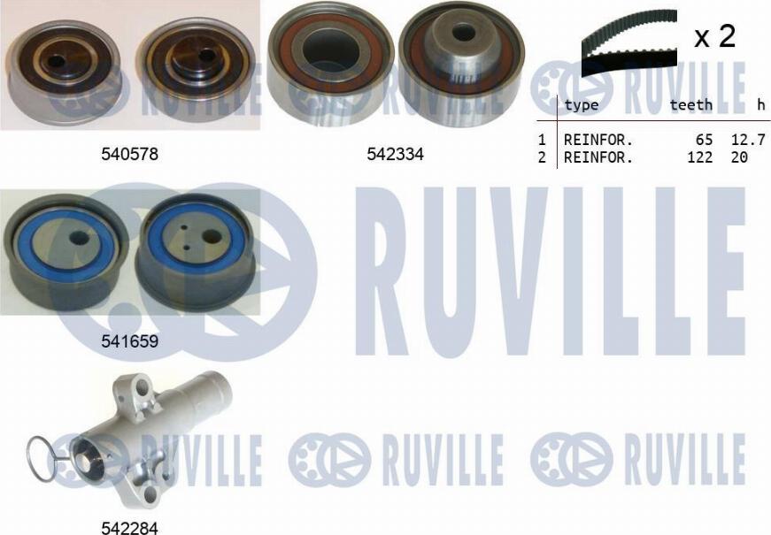 Ruville 550410 - Zobsiksnas komplekts autospares.lv