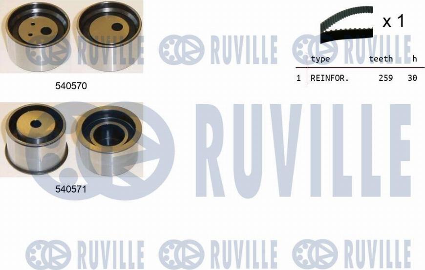 Ruville 550411 - Zobsiksnas komplekts www.autospares.lv