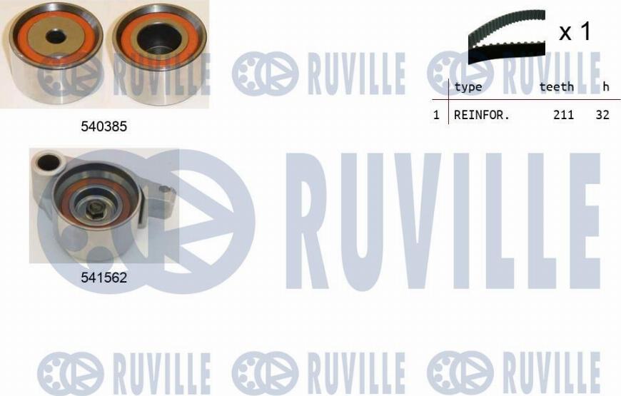 Ruville 550418 - Zobsiksnas komplekts autospares.lv