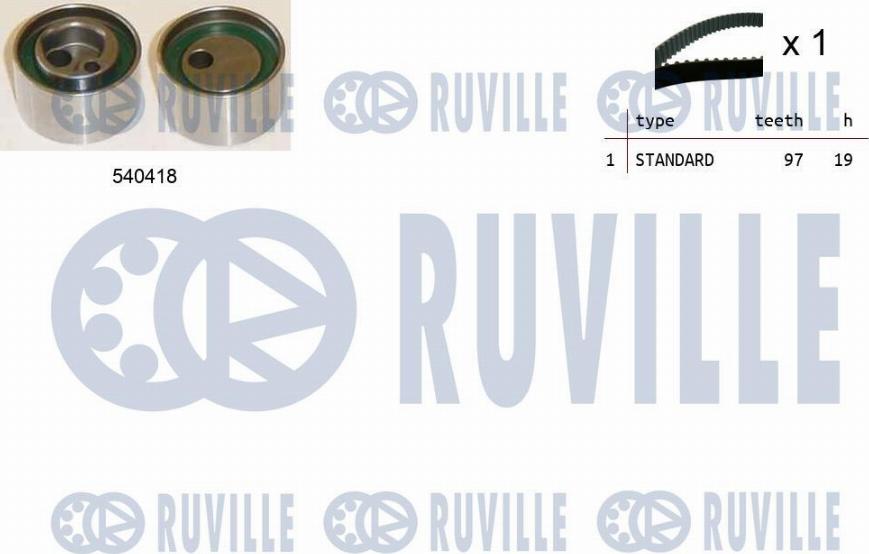 Ruville 550413 - Zobsiksnas komplekts www.autospares.lv