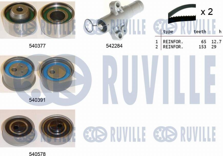 Ruville 550481 - Zobsiksnas komplekts www.autospares.lv