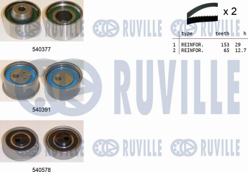 Ruville 550431 - Zobsiksnas komplekts autospares.lv