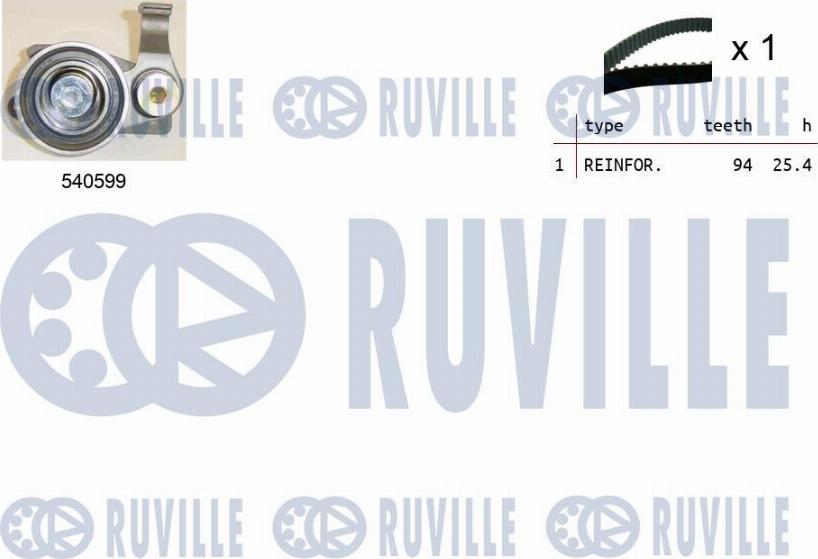 Ruville 550433 - Zobsiksnas komplekts www.autospares.lv