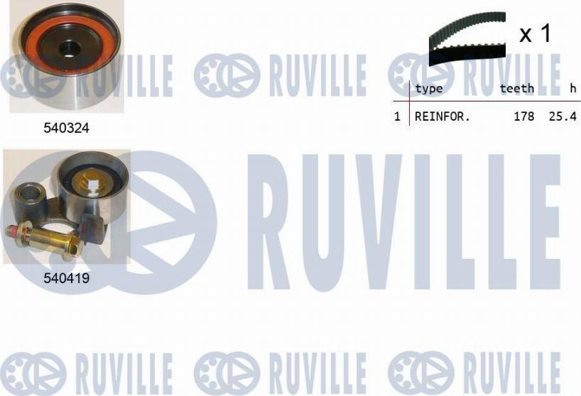 Ruville 550432 - Zobsiksnas komplekts www.autospares.lv