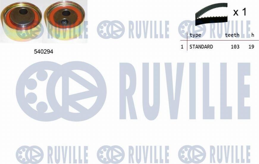 Ruville 550437 - Zobsiksnas komplekts autospares.lv