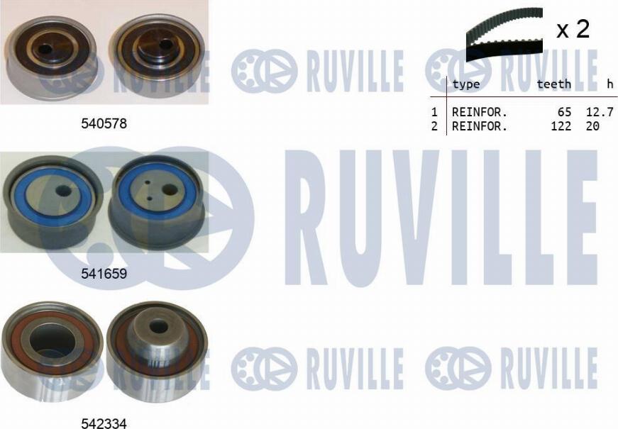 Ruville 550425 - Timing Belt Set www.autospares.lv