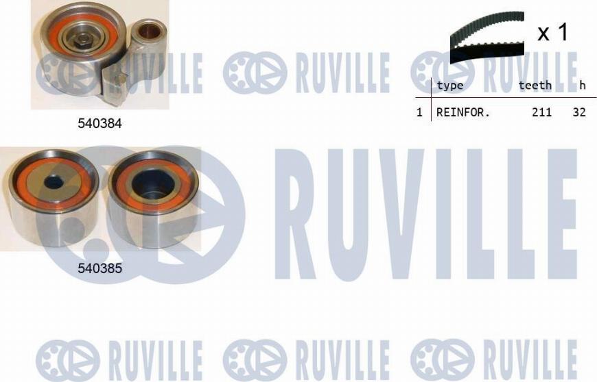 Ruville 550421 - Zobsiksnas komplekts autospares.lv