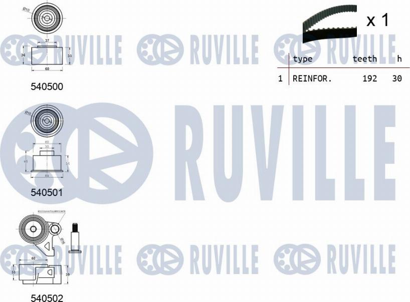 Ruville 550472 - Zobsiksnas komplekts www.autospares.lv