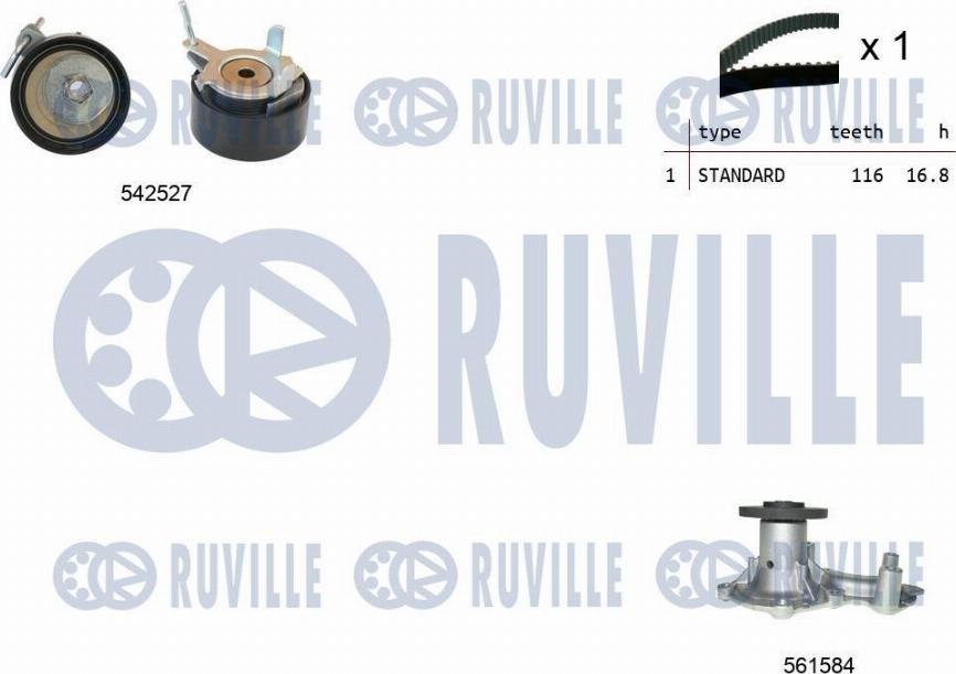 Ruville 5505051 - Ūdenssūknis + Zobsiksnas komplekts www.autospares.lv