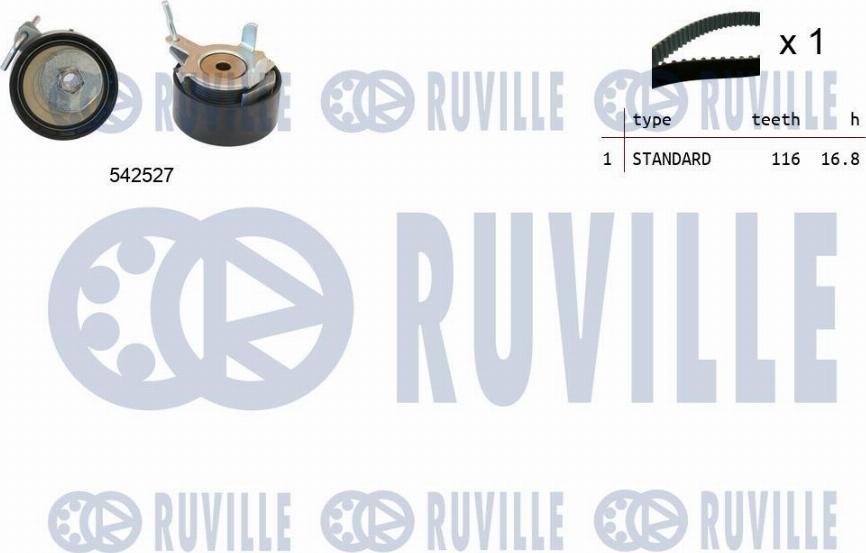 Ruville 550505 - Zobsiksnas komplekts www.autospares.lv