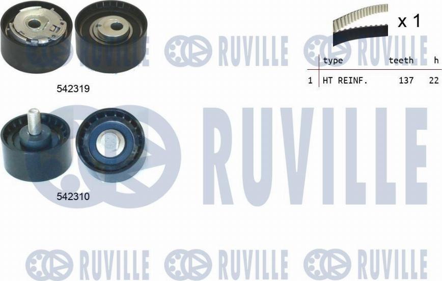 Ruville 550506 - Zobsiksnas komplekts www.autospares.lv