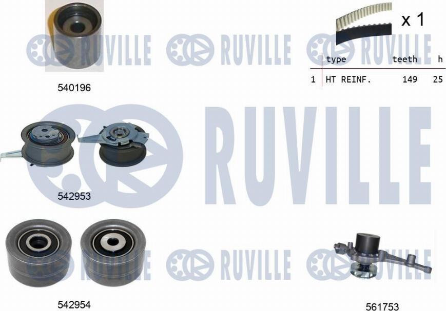 Ruville 5505081 - Ūdenssūknis + Zobsiksnas komplekts www.autospares.lv