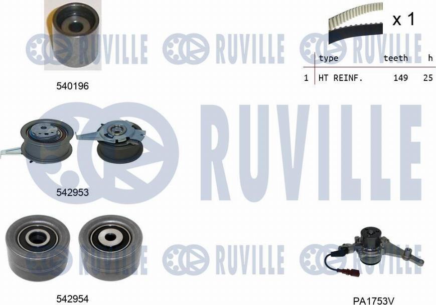 Ruville 5505082 - Ūdenssūknis + Zobsiksnas komplekts www.autospares.lv