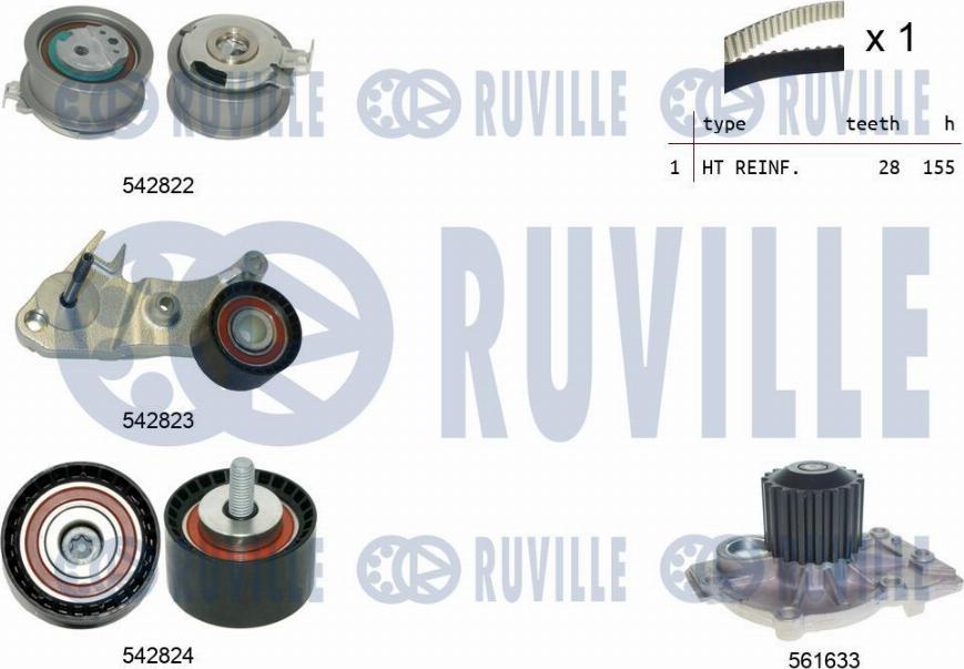 Ruville 5505021 - Ūdenssūknis + Zobsiksnas komplekts www.autospares.lv