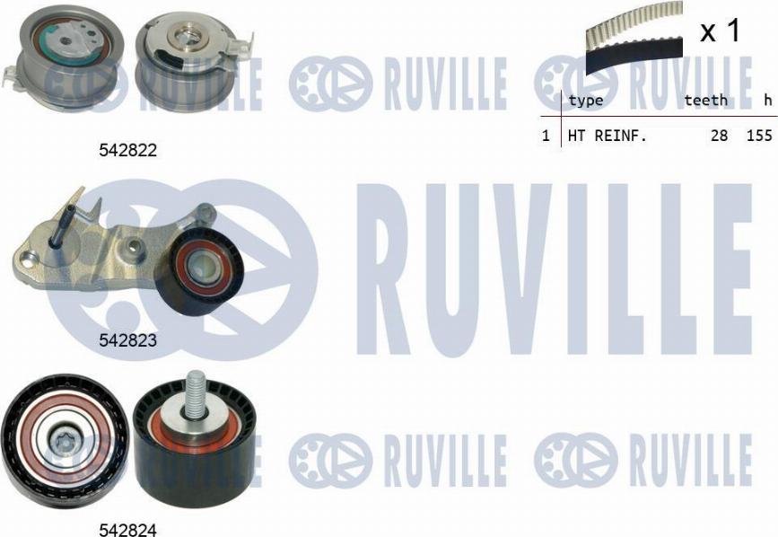 Ruville 550502 - Zobsiksnas komplekts autospares.lv