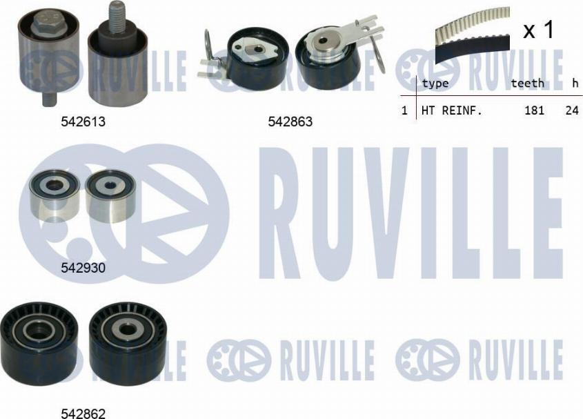 Ruville 550512 - Zobsiksnas komplekts www.autospares.lv