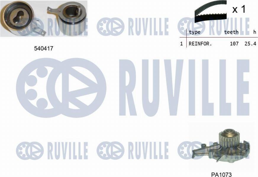 Ruville 5500991 - Ūdenssūknis + Zobsiksnas komplekts www.autospares.lv