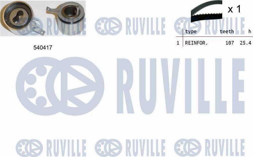 Ruville 550099 - Zobsiksnas komplekts www.autospares.lv