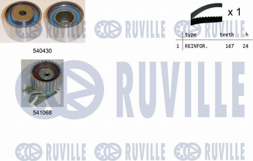 Ruville 550094 - Комплект зубчатого ремня ГРМ www.autospares.lv