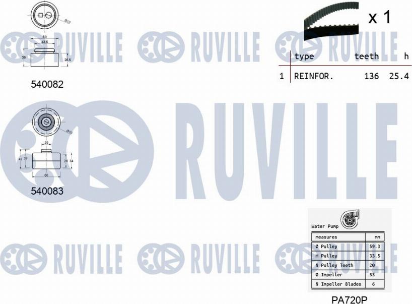 Ruville 5500931 - Water Pump & Timing Belt Set www.autospares.lv