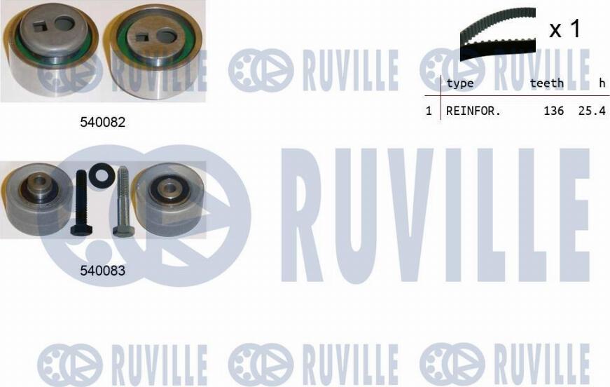 Ruville 550093 - Комплект зубчатого ремня ГРМ www.autospares.lv