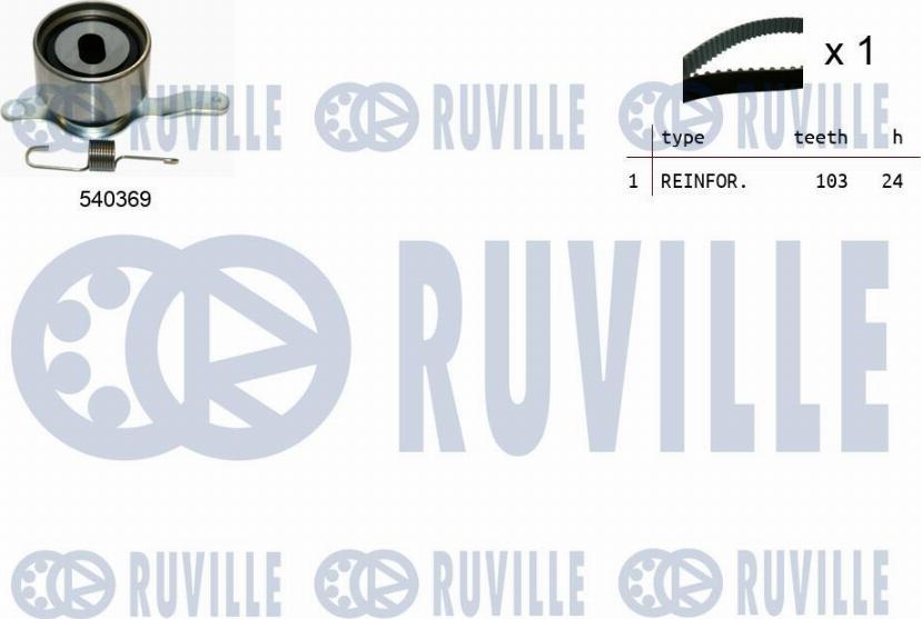 Ruville 550092 - Комплект зубчатого ремня ГРМ www.autospares.lv