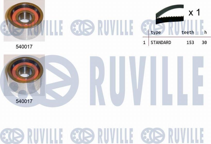 Ruville 550049 - Zobsiksnas komplekts autospares.lv