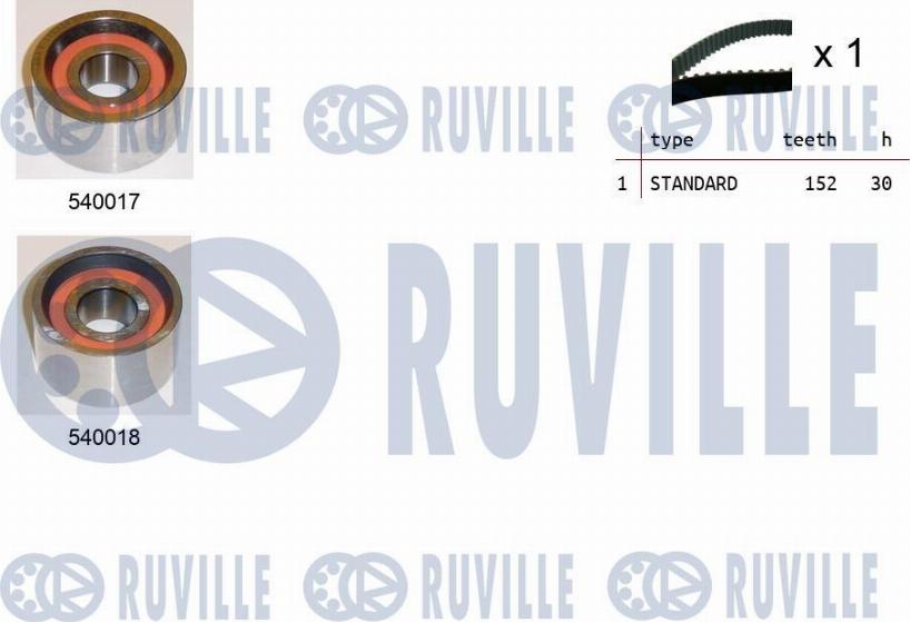 Ruville 550044 - Zobsiksnas komplekts autospares.lv