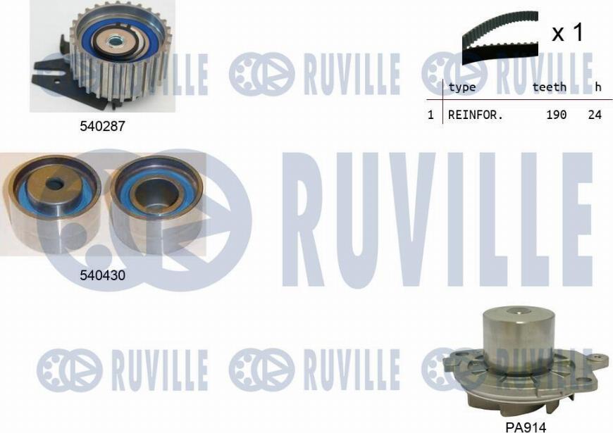 Ruville 5500451 - Водяной насос + комплект зубчатого ремня ГРМ www.autospares.lv