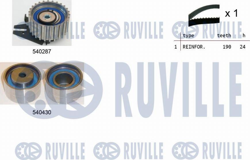 Ruville 550045 - Комплект зубчатого ремня ГРМ www.autospares.lv