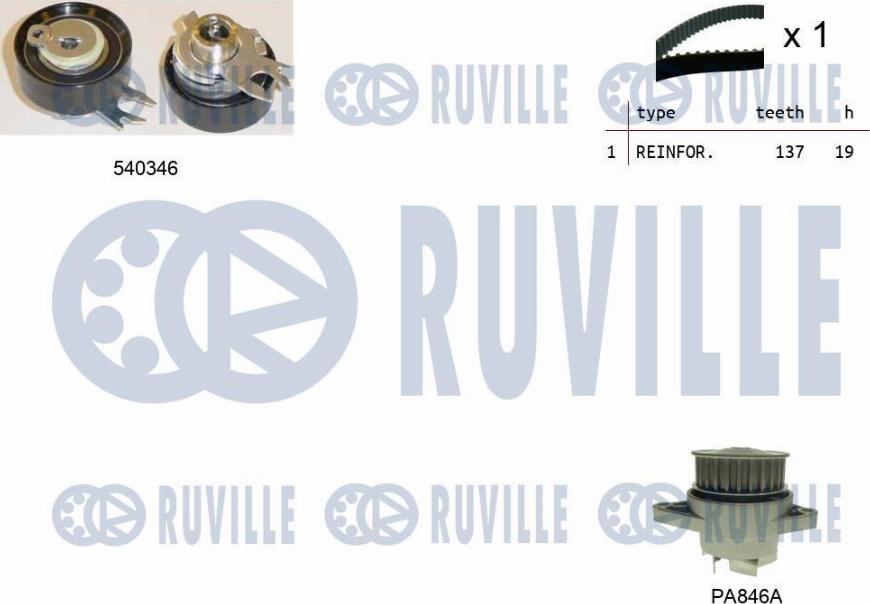 Ruville 5500461 - Water Pump & Timing Belt Set www.autospares.lv