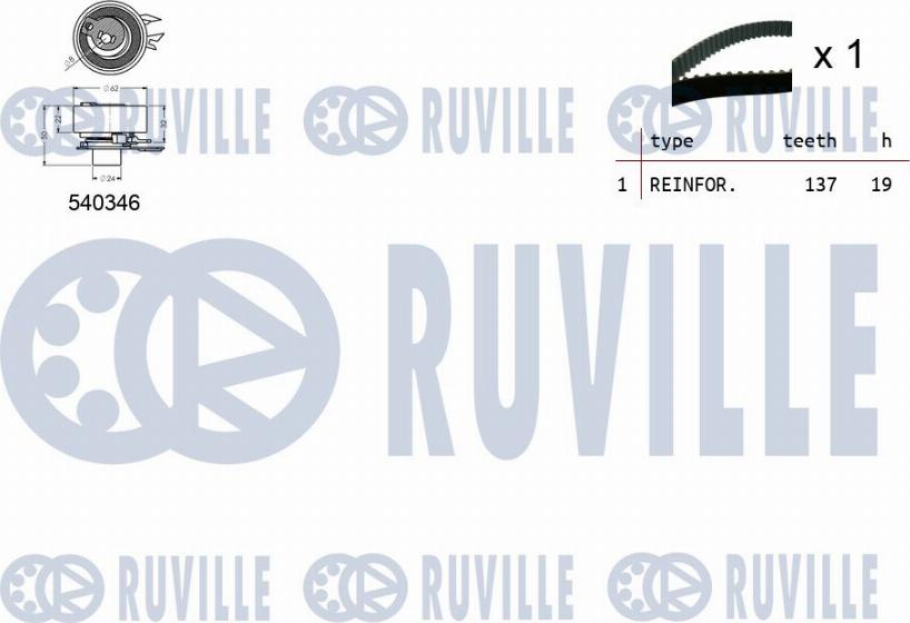 Ruville 550046 - Zobsiksnas komplekts www.autospares.lv