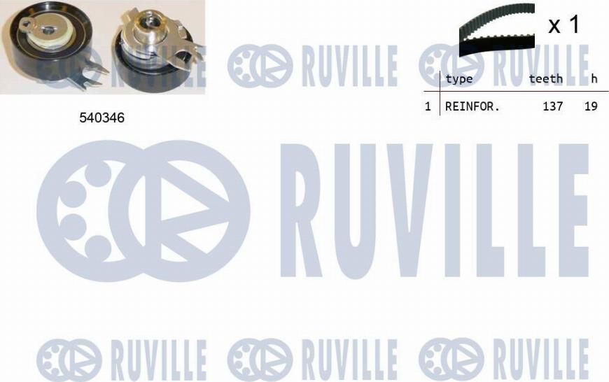 Ruville 550046 - Комплект зубчатого ремня ГРМ www.autospares.lv