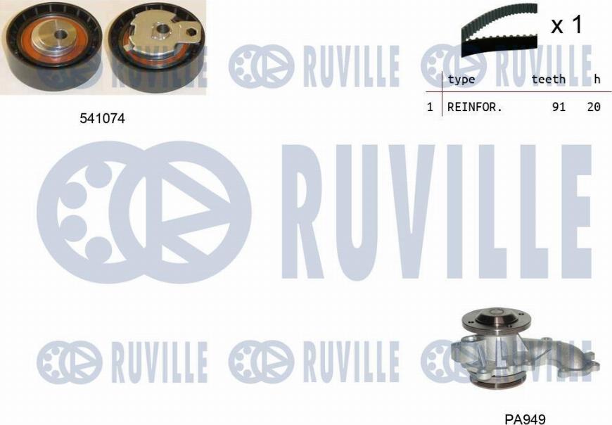 Ruville 5500541 - Ūdenssūknis + Zobsiksnas komplekts www.autospares.lv