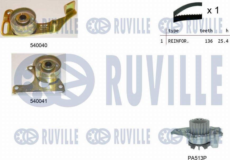 Ruville 5500661 - Водяной насос + комплект зубчатого ремня ГРМ www.autospares.lv