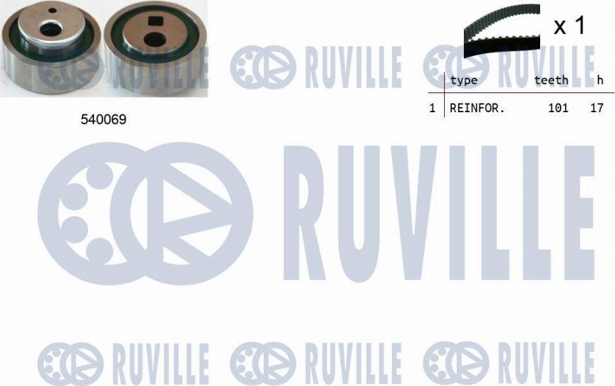 Ruville 550060 - Комплект зубчатого ремня ГРМ www.autospares.lv