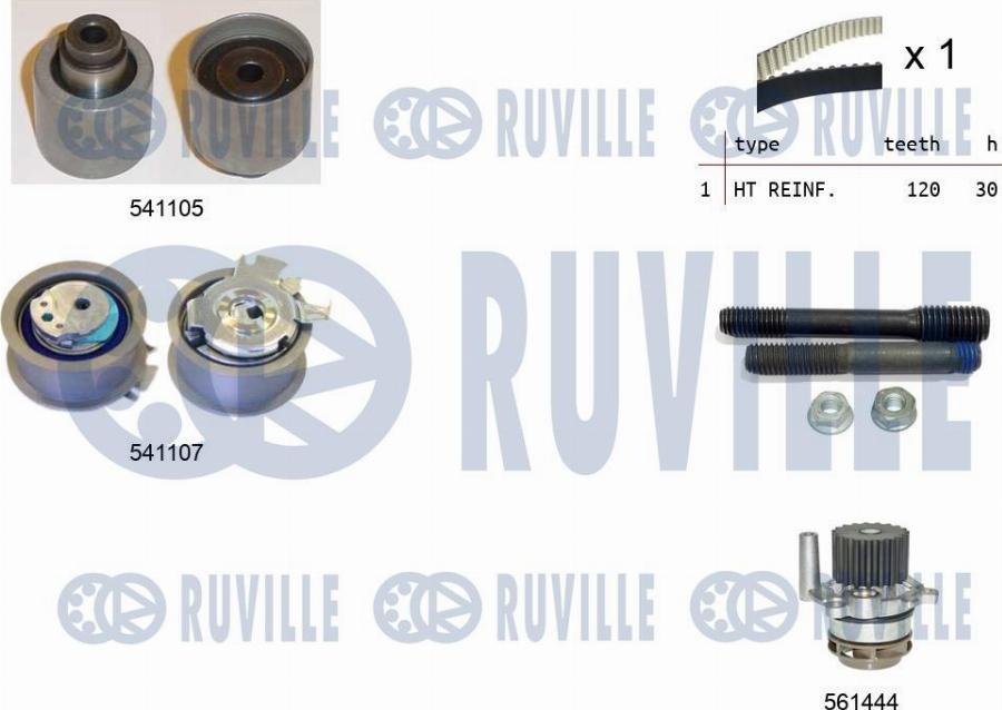 Ruville 5500614 - Ūdenssūknis + Zobsiksnas komplekts www.autospares.lv