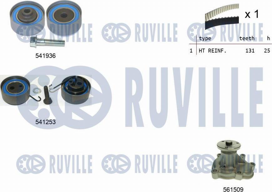 Ruville 5500631 - Ūdenssūknis + Zobsiksnas komplekts www.autospares.lv