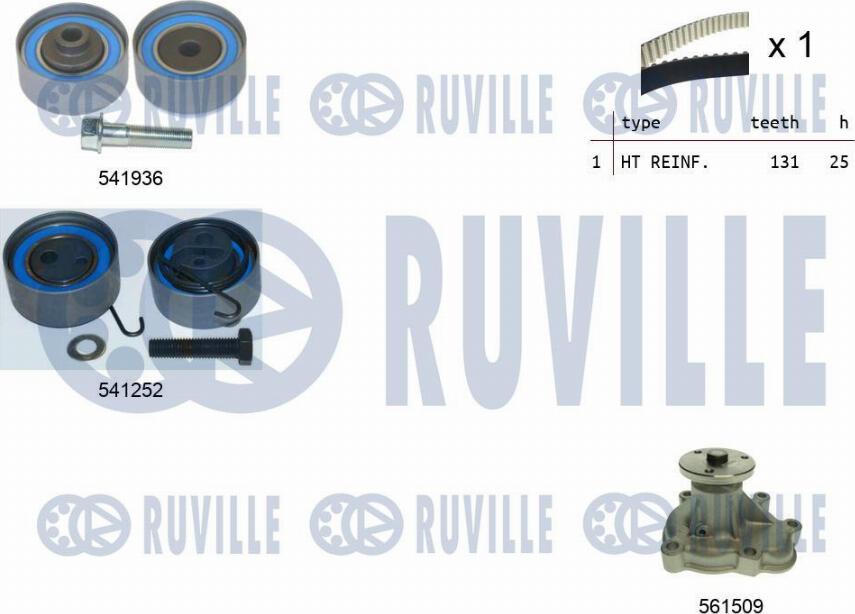 Ruville 5500621 - Ūdenssūknis + Zobsiksnas komplekts autospares.lv