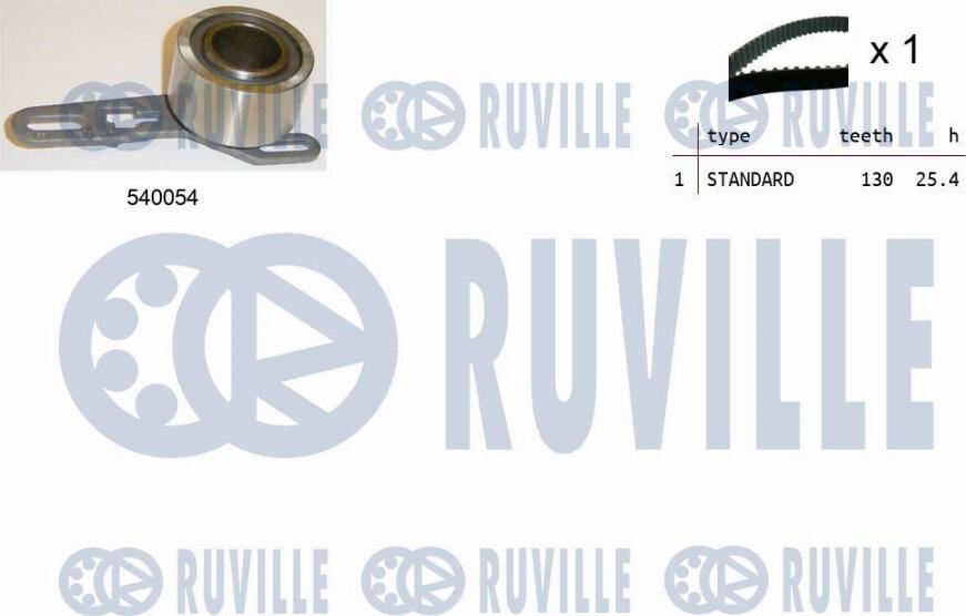 Ruville 550067 - Zobsiksnas komplekts www.autospares.lv