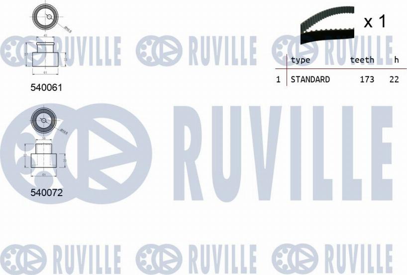 Ruville 550009 - Zobsiksnas komplekts www.autospares.lv