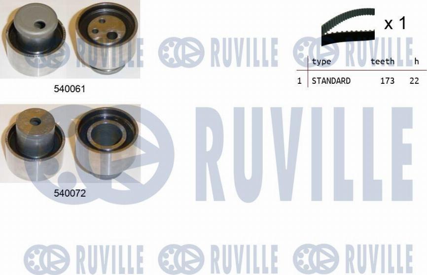 Ruville 550009 - Zobsiksnas komplekts www.autospares.lv