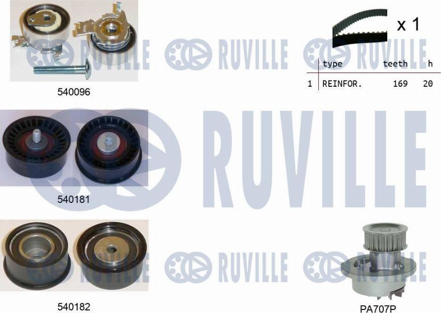 Ruville 5500021 - Ūdenssūknis + Zobsiksnas komplekts autospares.lv