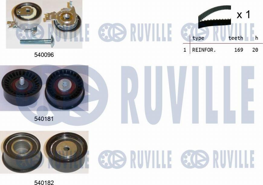 Ruville 550002 - Zobsiksnas komplekts autospares.lv