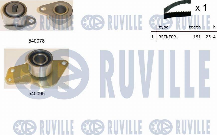 Ruville 550016 - Комплект зубчатого ремня ГРМ www.autospares.lv