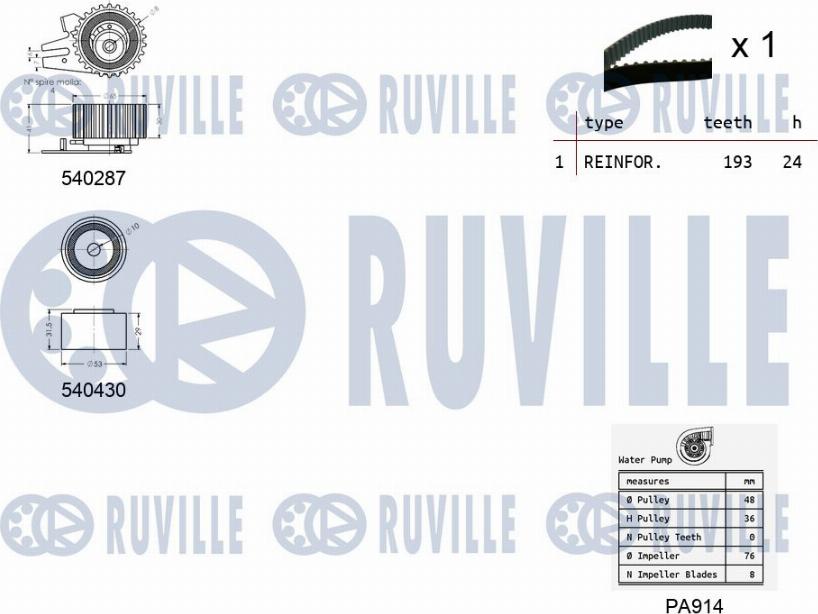 Ruville 5500181 - Ūdenssūknis + Zobsiksnas komplekts www.autospares.lv